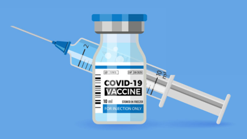 Covid Vaccinations